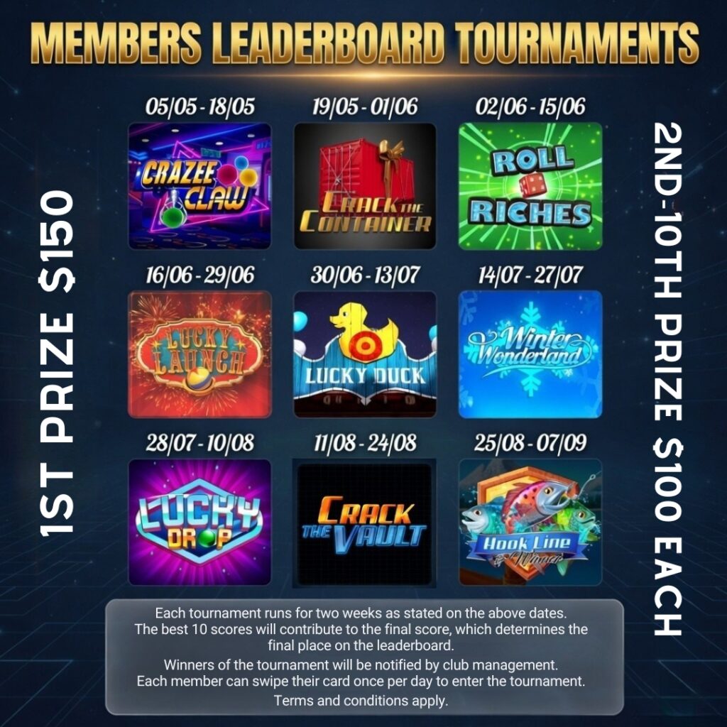 Members Leaderboard Tournaments Club Sydney may june july aug